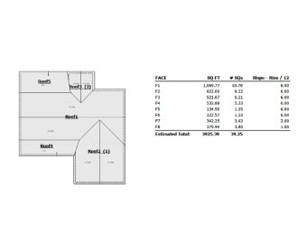 ESX-Roof-Report1