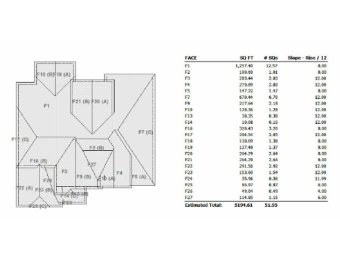 ESX-Roof-Report2